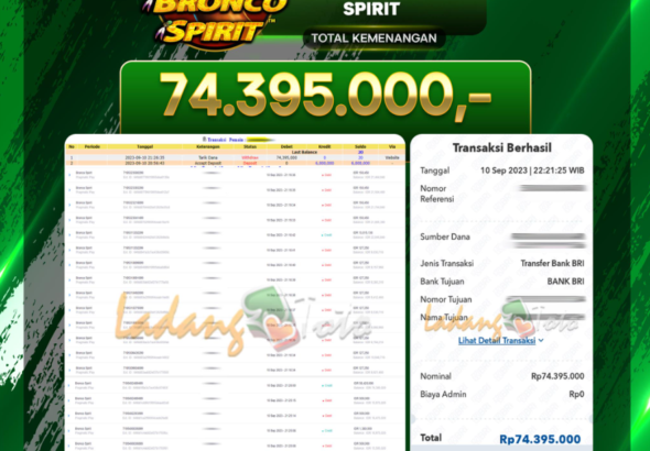Bronco Spirit Rp.74.395.000