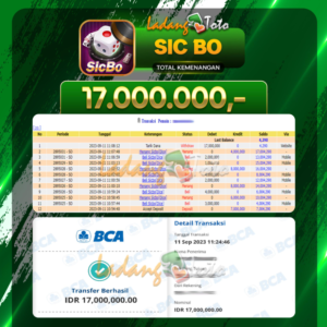 Sicbo Dice Rp.17.000.000